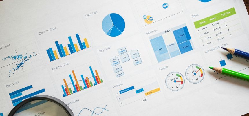 Análise de dados com gráficos e dashboards